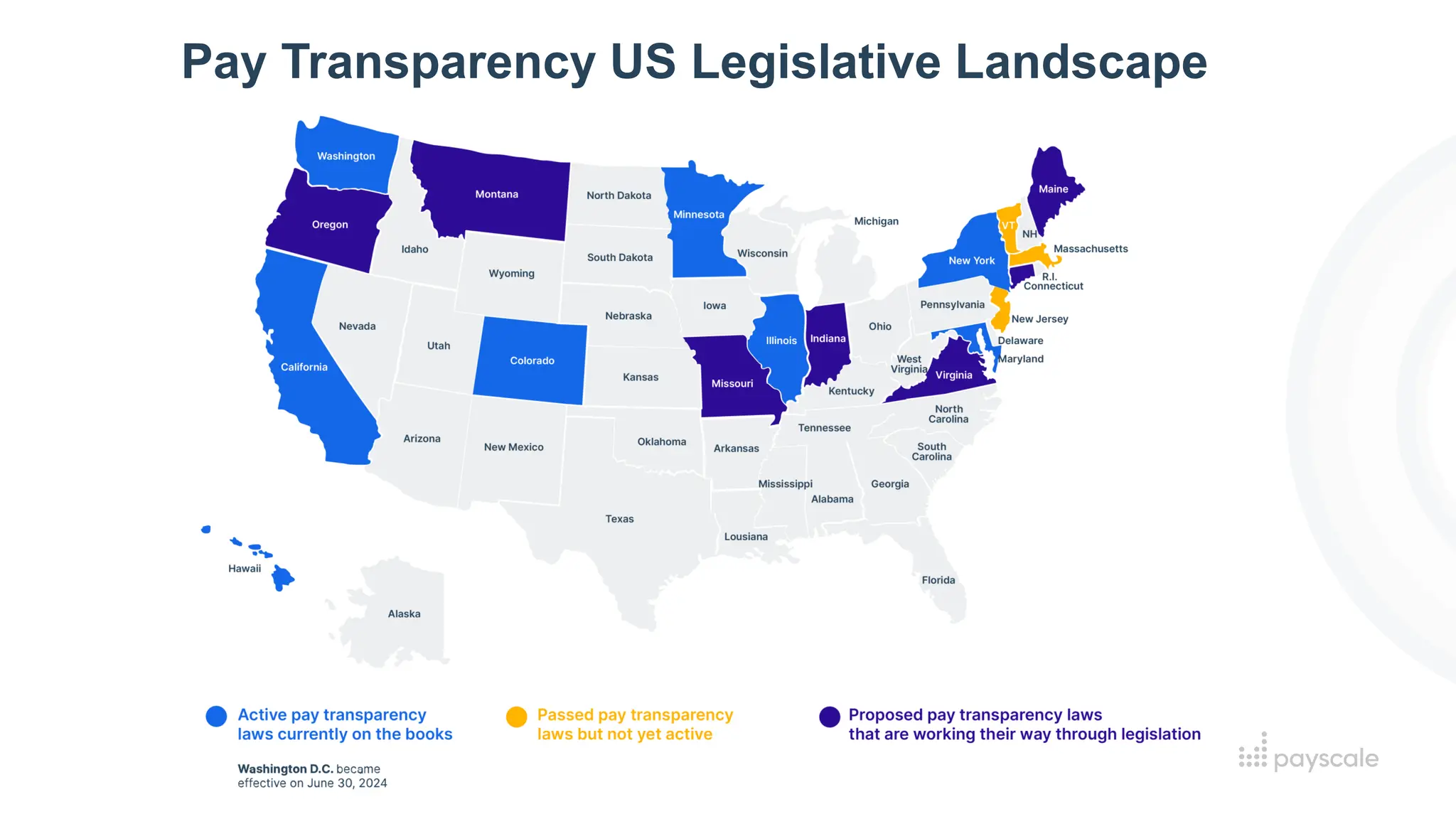 Pay Transparency US Legislative Landscape
 