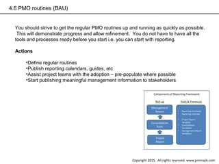 4.6 PMO routines (BAU)
You should strive to get the regular PMO routines up and running as quickly as possible.
This will demonstrate progress and allow refinement. You do not have to have all the
tools and processes ready before you start i.e. you can start with reporting.
Actions
•Define regular routines
•Publish reporting calendars, guides, etc
•Assist project teams with the adoption – pre-populate where possible
•Start publishing meaningful management information to stakeholders
Copyright 2015. All rights reserved. www.pmmajik.com
 