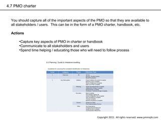 4.7 PMO charter
You should capture all of the important aspects of the PMO so that they are available to
all stakeholders ...