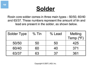 Solder Rosin core solder comes in three main types - 50/50, 60/40 and 63/37. These numbers represent the amount of tin and lead are present in the solder, as shown below. 361 37 63 63/37 371 40 60 60/40 425 50 50 50/50 Melting Temp ( ºF) % Lead % Tin Solder Type 
