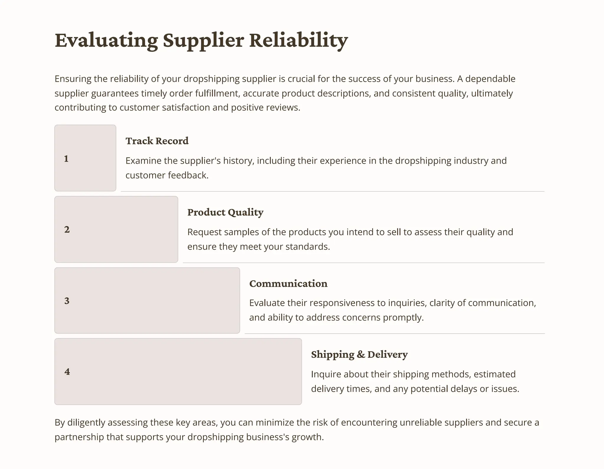 Evaluating Supplier Reliability
Ensuring the reliability of your dropshipping supplier is crucial for the success of your business. A dependable
supplier guarantees timely order fulfillment, accurate product descriptions, and consistent quality, ultimately
contributing to customer satisfaction and positive reviews.
1
Track Record
Examine the supplier's history, including their experience in the dropshipping industry and
customer feedback.
2
Product Quality
Request samples of the products you intend to sell to assess their quality and
ensure they meet your standards.
3
Communication
Evaluate their responsiveness to inquiries, clarity of communication,
and ability to address concerns promptly.
4
Shipping & Delivery
Inquire about their shipping methods, estimated
delivery times, and any potential delays or issues.
By diligently assessing these key areas, you can minimize the risk of encountering unreliable suppliers and secure a
partnership that supports your dropshipping business's growth.
 