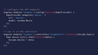 How To Structure Large Applications With AngularJS | PPT