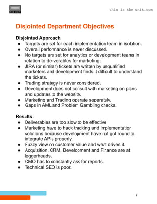Betting Industry Guide: How to Structure Your Marketing Team | PDF