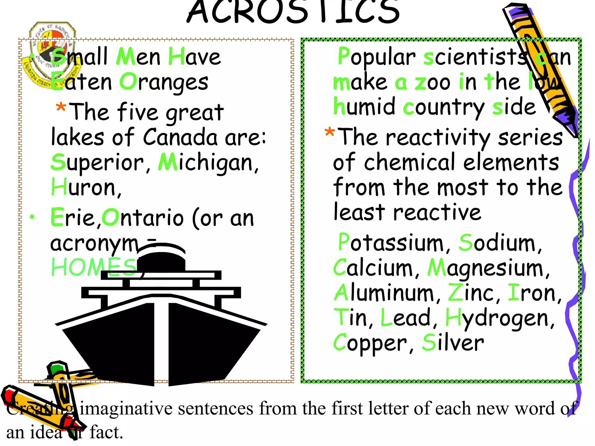 A study guide for Distance Learners