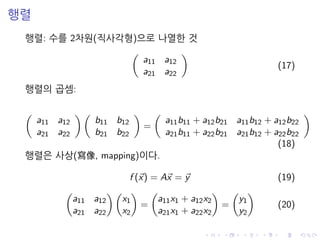 행렬
행렬: 수를 2차원(직사각형)으로 나열한 것
a11 a12
a21 a22
(17)
행렬의 곱셈:
a11 a12
a21 a22
b11 b12
b21 b22
=
a11b11 + a12b21 a11b12 + a12b22
a21b11 + a22b21 a21b12 + a22b22
(18)
행렬은 사상(寫像, mapping)이다.
f (x) = Ax = y (19)
a11 a12
a21 a22
x1
x2
=
a11x1 + a12x2
a21x1 + a22x2
=
y1
y2
(20)
 