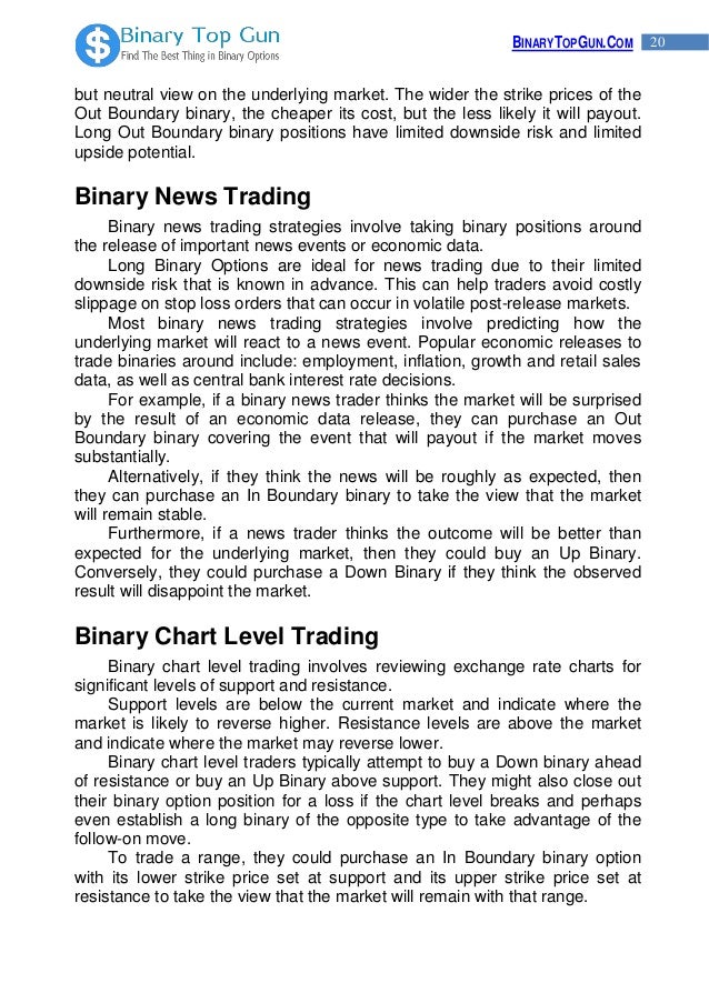 How to succeed in binary options trading