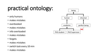 shocking fact:
99.99999999%
of supervisors
do not read minds
 