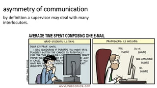 don’t be scared
despite everything supervisors
want you to succeed
 