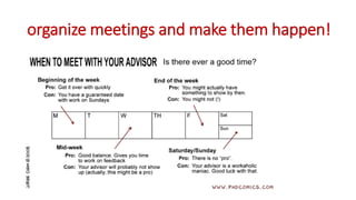 a glimpse at my agenda (down to 30 min slots now)
 