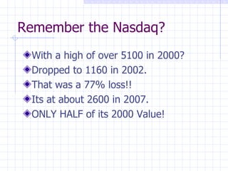 Remember the Nasdaq? ,[object Object],[object Object],[object Object],[object Object],[object Object]