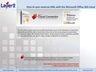 How to sync external XML with the Microsoft Office 365 cloud


                    90
              180




                                                                                                                     270
                    You can easily connect and sync any XML-based data source in the enterprise or Internet to
                    native Microsoft Office 365 or SharePoint Online lists in the cloud using the Layer2 Cloud
                    Connector for Office 365 and SharePoint Online. All list features will be completely available
                    for your external data, e.g. search, views, change notifications or workflows.




                                "I am thoroughly impressed with your software. It is an excellent concept,
                                has extremely comprehensive functionality and is easy to configure.“

                                                              Brent Seeney, Information Systems Support Manager
                                                                          at INEX Independent Extrusions Limited
              360
Cloud Connector          Providing consistent enterprise data in SharePoint can solve many issues with the cloud           www.layer2.de
 