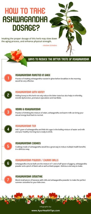 How to take Ashwagandha Dosage - Infographic