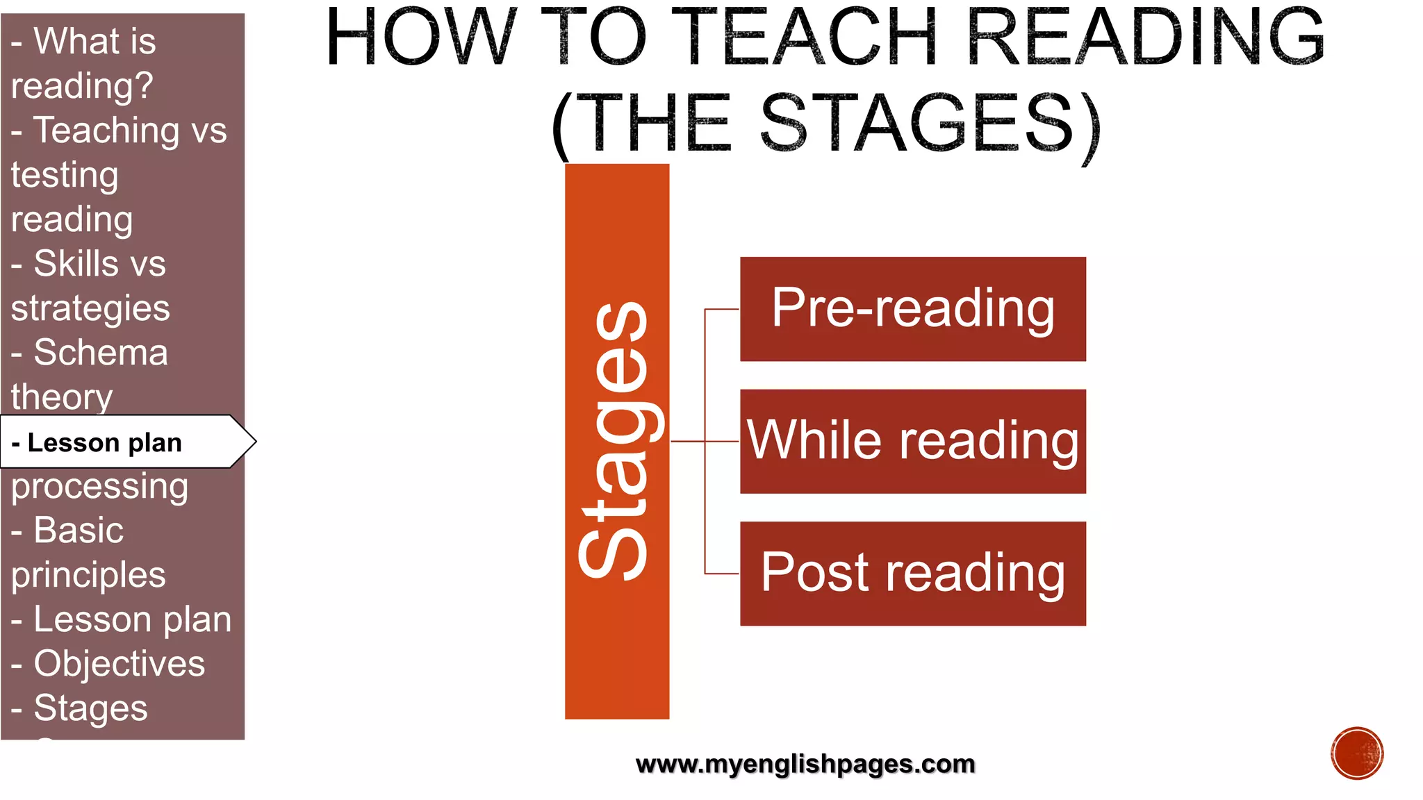 How to Teach Reading Skills | PPTX