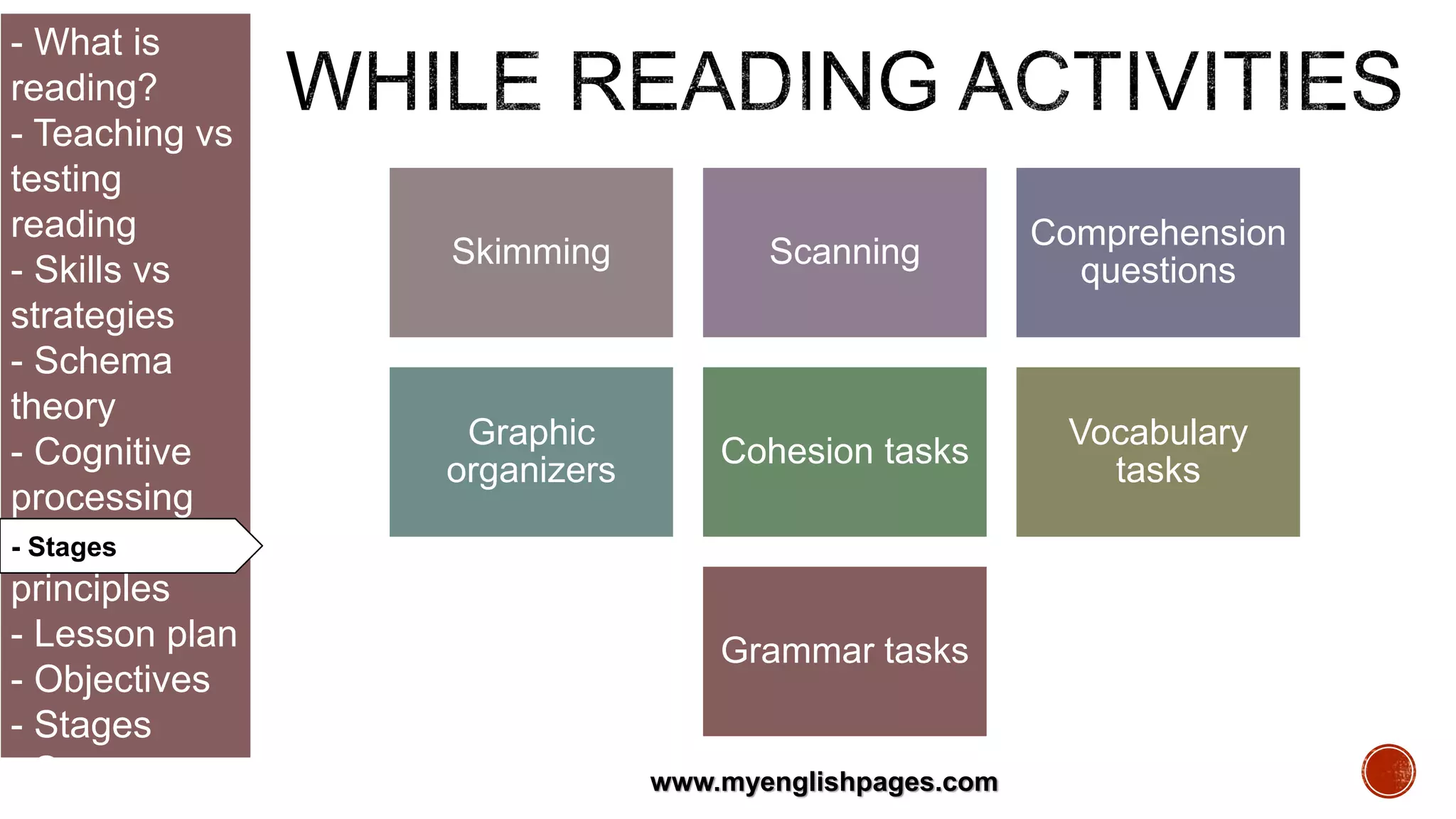 How to Teach Reading Skills | PPTX