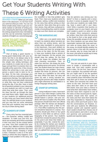 how-to-teach-writing-like-a-pro.pdf