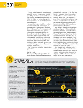 position there is because it’s the most like
buying a stock, and is used to speculate
on a bullish move in the underlying.The
long call profits from a rise in the stock’s
price. Much of what is learned about long
calls can be applied elsewhere. Buying a
call usually costs far less than it does to
buy a stock, and the risk is limited to the
premium paid for the option.
The caveat is you have to be confident
that the stock price will rise sufficiently
before the expiration date of the option,
because options expire and stocks don’t.
You can “sit” on a stock and hope that it
will eventually rise in price.You can’t do
that with a long option. If the stock price
doesn’t rise enough by a certain date, the
call option may expire worthless or with a
lower price than you originally paid. So, it’s
not enough to be bullish on a stock in order
to figure out which call to buy.
You may also have to decide, for in-
stance, whether to buy a call with more
or fewer days to expiration.The effects of
volatility and time passing (discussed in
chapters 8 and 9) both have a dramatic
impact on the price of an option.
Within all four strategies, you’ll discover
trade-offs between your potential risk, the
probability of realizing profit, and the size of
that potential profit. Generally, the lower the
risk or the higher the probability of profit
from a given trade, the smaller the potential
percentage profit.
As a skilled trader, you’ll learn to bal-
ance these trade-offs. For example, an
option’s value is continuously whittled
down with time.There’s a constant battle
between the erosion of your option’s
value as time passes, and waiting for a
favorable move in the stock price or an
increase in implied volatility that will
raise the value of the option.Therefore,
you need to consider the timing and the
magnitude of the anticipated rise in a
stock price.When you trade options, you
accept the interplay of these decisions as
a form of speculation.
Let’s break each of the four strategies into
greater detail.
Buying a call
The long call (Figure 3a, page 39) is the
most common and straightforward option
HOW TO PLACE
AN OPTIONS TRADE
1. Enter the Symbol
Go to the Trade page. In the upper left,
fill in the box with the stock symbol and
press Enter. With the available calls and
puts now in front of you, choose the
expiration you want.
2. Pick the Strategy
Next, click the ask or bid of the option
you want to buy or sell.
3. Adjust the Order
You’ll see your long option order at
the bottom of the Order Entry section,
below the option chain. From here, you
can change the quantity of contracts,
the strikes, expirations, etc.
4. Place the Order
When you’re happy with the order, click
Confirm and Send. The Order Confirma-
tion Dialog box will give you one last
chance to check the details before you
click. If all’s good, then hit SEND and
wait for a message to pop up confirming
when your order has been filled.
For illustrative purposes only.
You won’t find the kitchen sink in thinkorswim, but it really does have every-
thing you need to place an option trade. Here are four steps to placing a trade.
1
2
3
4
301 OPTIONS
MADE EZ
40
 