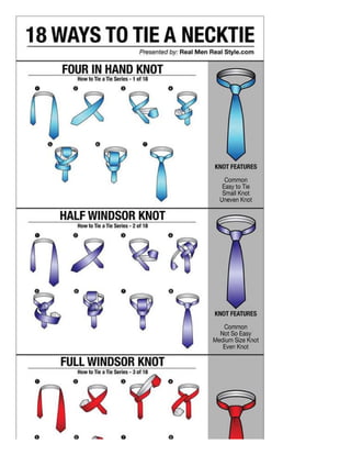How to-tie-a-necktie