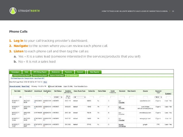 sales call tracking