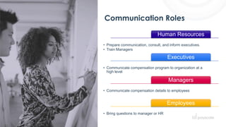 Webinar - How to Train Managers to Have Successful Pay Conversations | PDF
