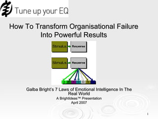 How To Transform Organisational Failure Into Powerful Results Galba Bright’s 7 Laws of Emotional Intelligence In The Real World A BrightIdeas™ Presentation April 2007 