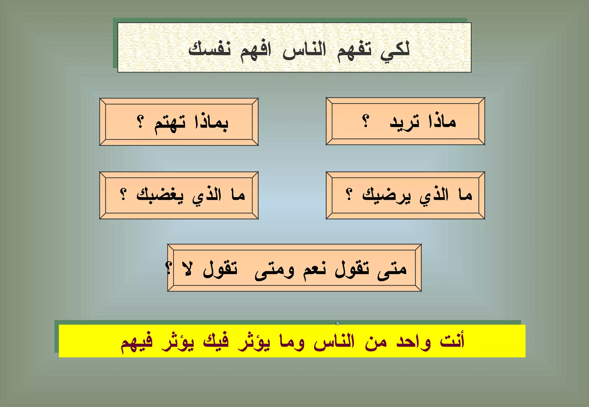 لكي تفهم الناس افهم نفسك  أنت واحد من الناس وما يؤثر فيك يؤثر فيهم متى تقول نعم ومتى  تقول لا ؟   ما الذي يرضيك ؟ ما الذي يغضبك ؟ بماذا تهتم ؟ ماذا تريد  ؟ 