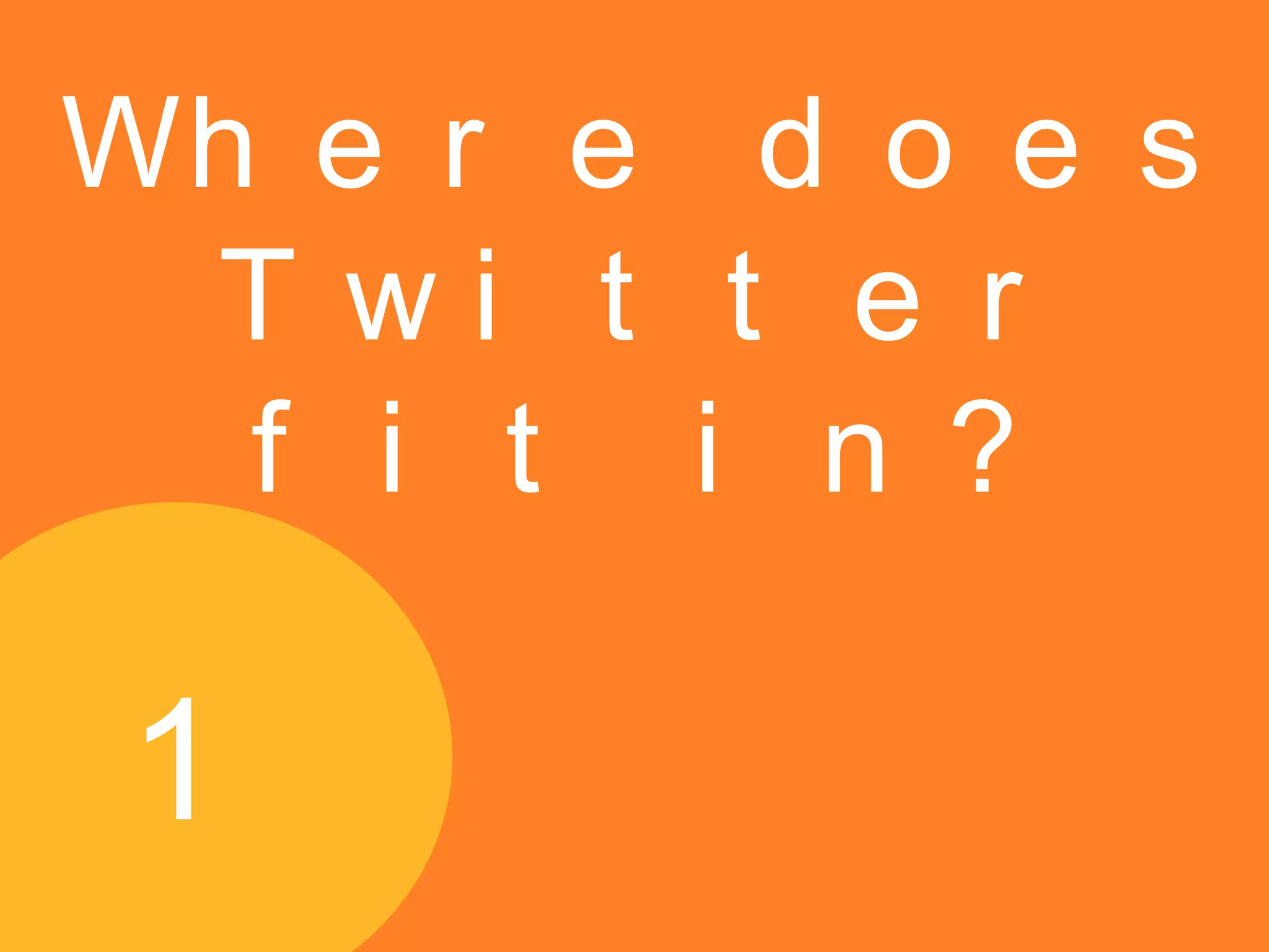 Wh e r e d o e s
T wi t t e r
f i t i n ?
1