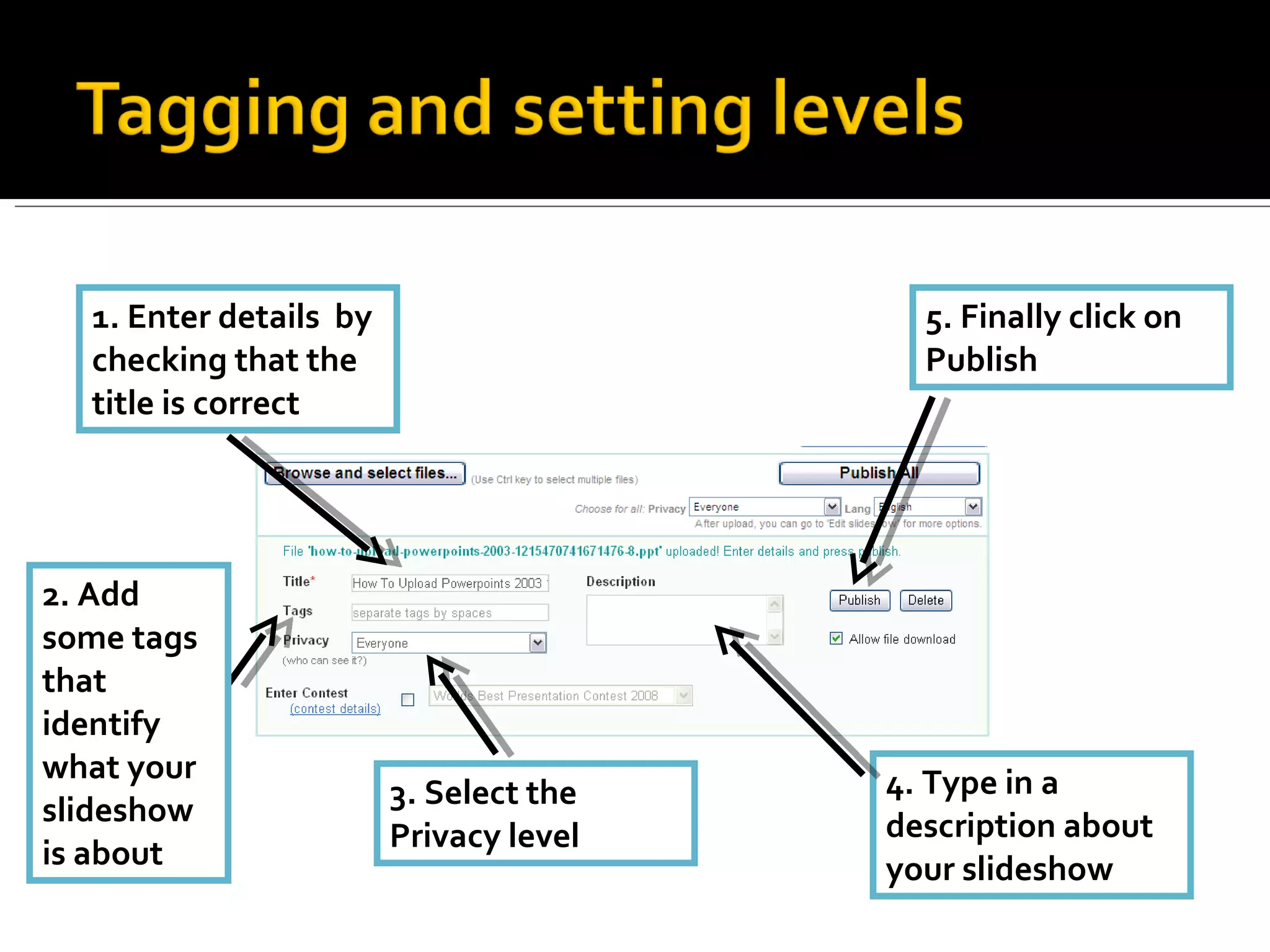 1. Enter details  by checking that the title is correct 2. Add some tags that identify what your slideshow is about 3. Select the Privacy level  4. Type in a description about your slideshow 5. Finally click on Publish 