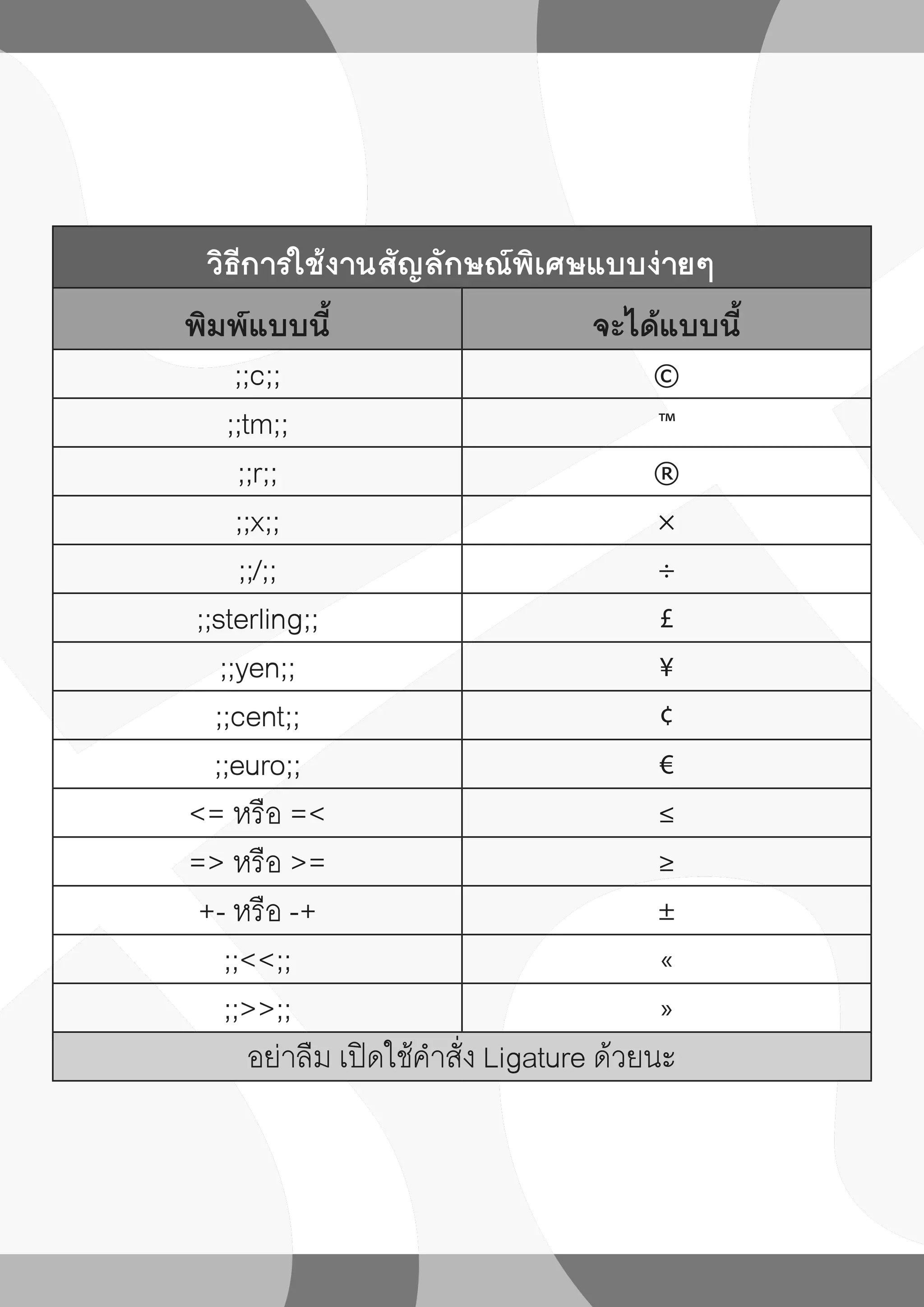 How To use PDF how-to-use-pdf