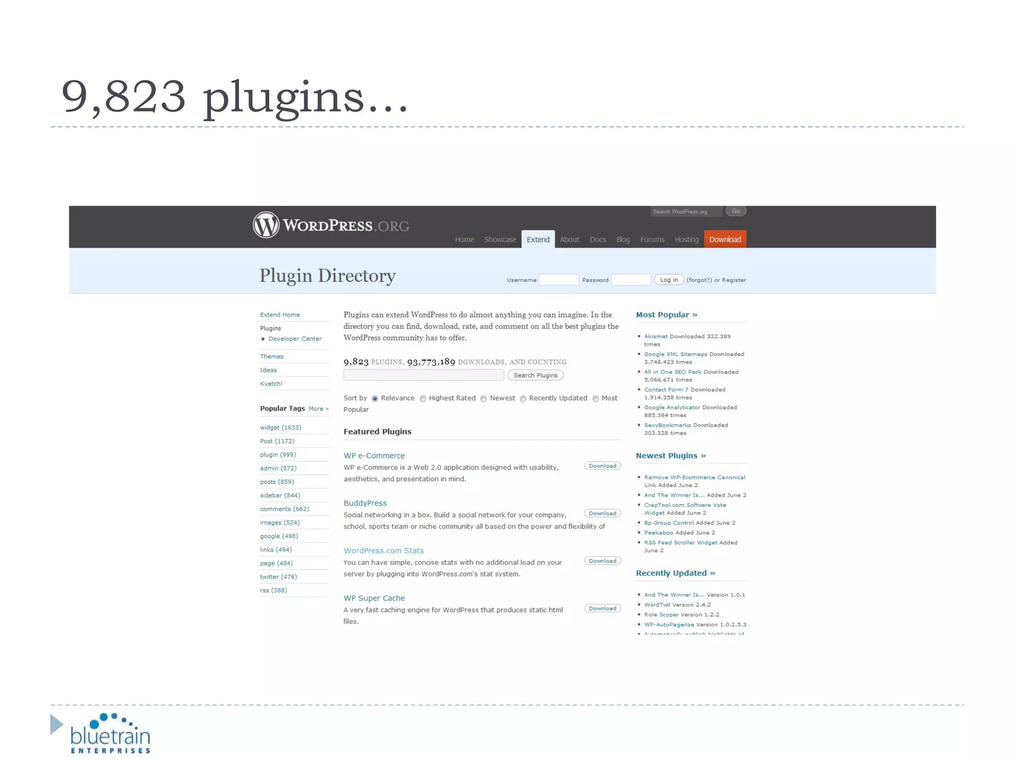 9,823 plugins… 