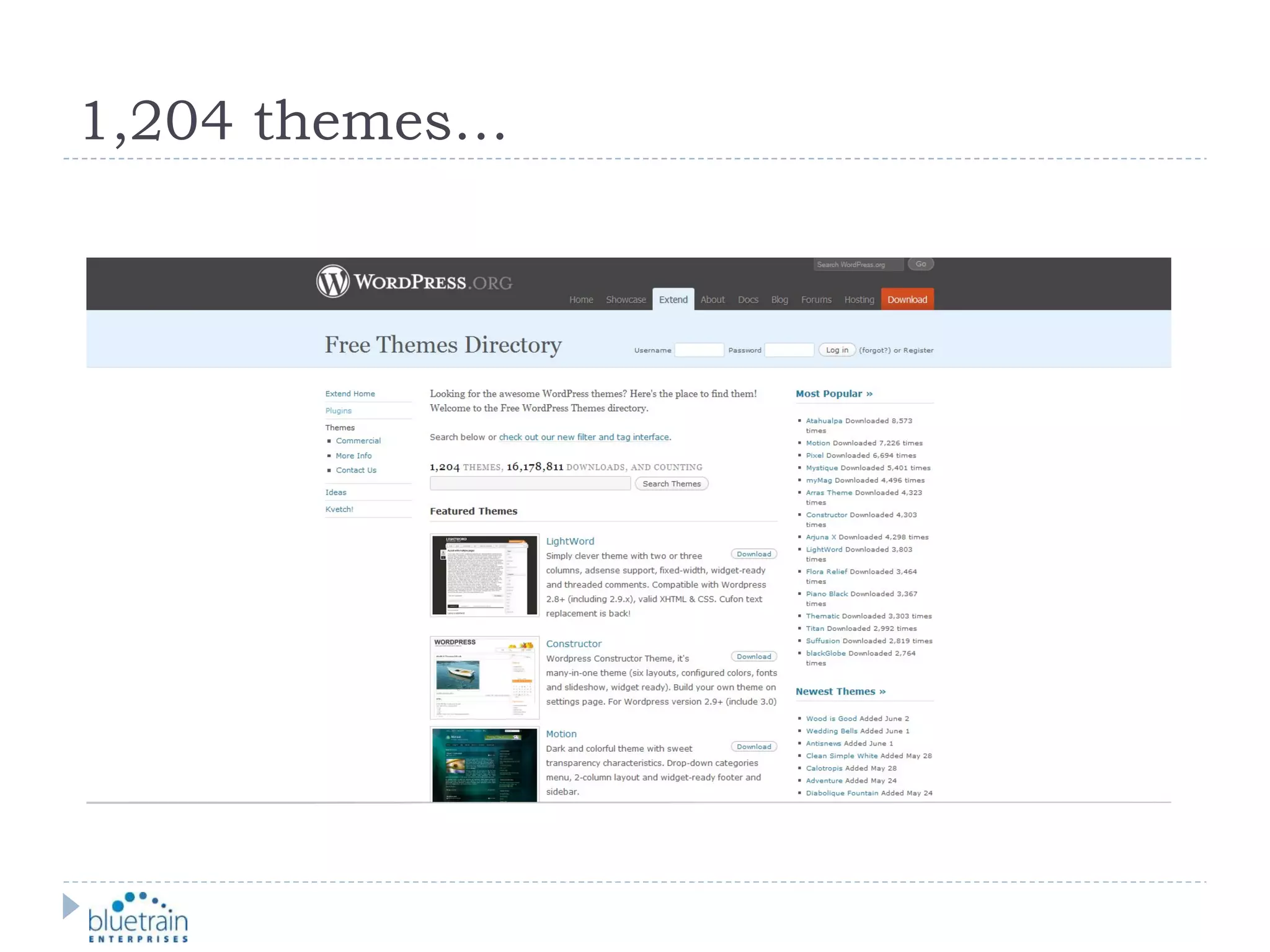 1,204 themes… 