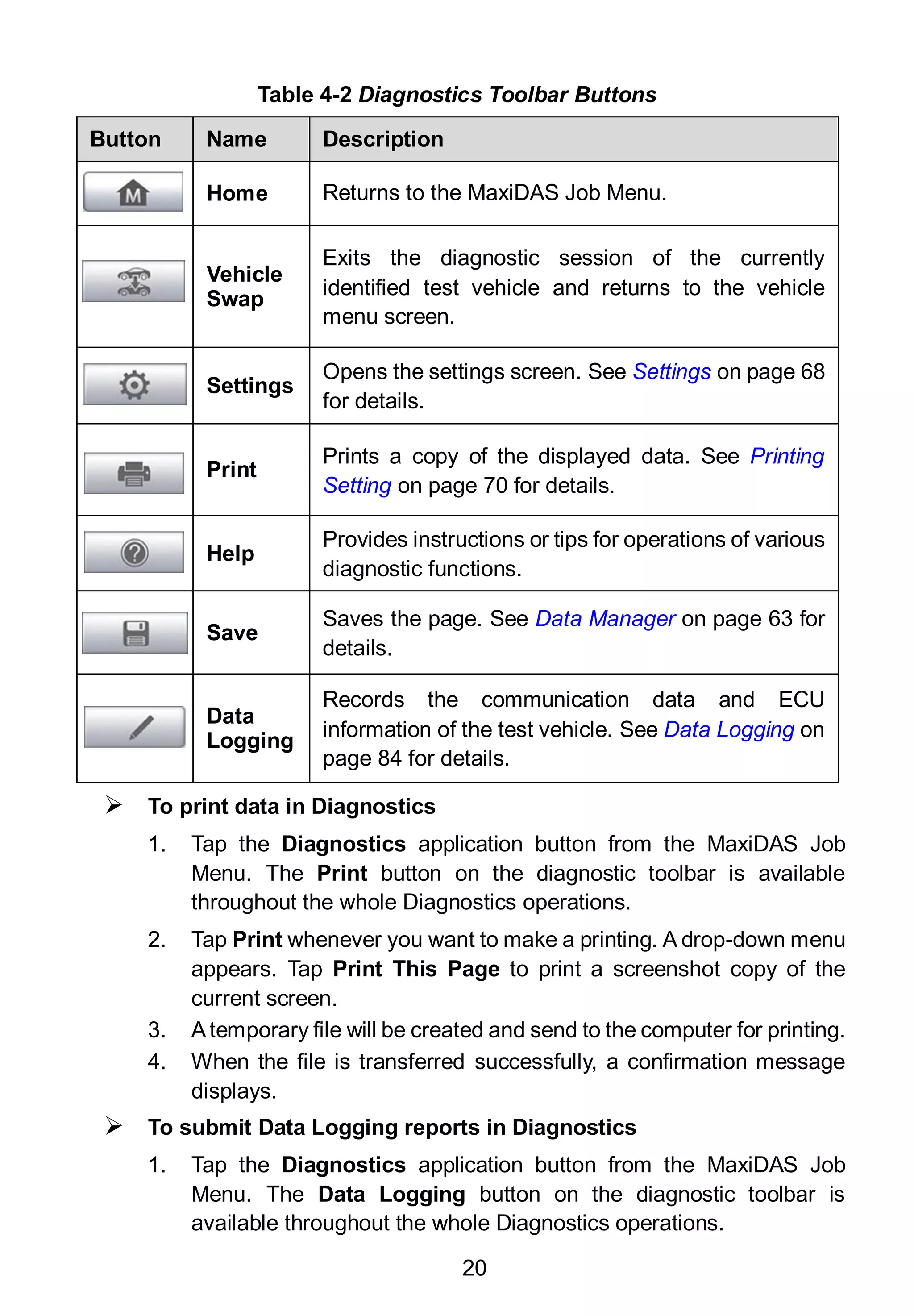 20
Table 4-2 Diagnostics Toolbar Buttons
Button Name Description
Home Returns to the MaxiDAS Job Menu.
Vehicle
Swap
Exits the diagnostic session of the currently
identified test vehicle and returns to the vehicle
menu screen.
Settings
Opens the settings screen. See Settings on page 68
for details.
Print
Prints a copy of the displayed data. See Printing
Setting on page 70 for details.
Help
Provides instructions or tips for operations of various
diagnostic functions.
Save
Saves the page. See Data Manager on page 63 for
details.
Data
Logging
Records the communication data and ECU
information of the test vehicle. See Data Logging on
page 84 for details.
 To print data in Diagnostics
1. Tap the Diagnostics application button from the MaxiDAS Job
Menu. The Print button on the diagnostic toolbar is available
throughout the whole Diagnostics operations.
2. Tap Print whenever you want to make a printing. A drop-down menu
appears. Tap Print This Page to print a screenshot copy of the
current screen.
3. Atemporary file will be created and send to the computer for printing.
4. When the file is transferred successfully, a confirmation message
displays.
 To submit Data Logging reports in Diagnostics
1. Tap the Diagnostics application button from the MaxiDAS Job
Menu. The Data Logging button on the diagnostic toolbar is
available throughout the whole Diagnostics operations.
 