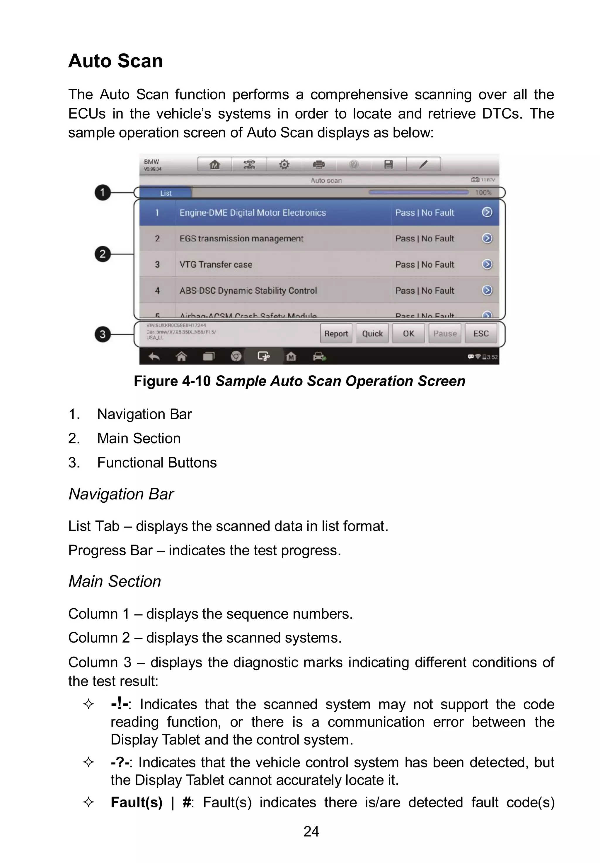 24
Auto Scan
The Auto Scan function performs a comprehensive scanning over all the
ECUs in the vehicle’s systems in order to locate and retrieve DTCs. The
sample operation screen of Auto Scan displays as below:
1. Navigation Bar
2. Main Section
3. Functional Buttons
Navigation Bar
List Tab – displays the scanned data in list format.
Progress Bar – indicates the test progress.
Main Section
Column 1 – displays the sequence numbers.
Column 2 – displays the scanned systems.
Column 3 – displays the diagnostic marks indicating different conditions of
the test result:
 -!-: Indicates that the scanned system may not support the code
reading function, or there is a communication error between the
Display Tablet and the control system.
 -?-: Indicates that the vehicle control system has been detected, but
the Display Tablet cannot accurately locate it.
 Fault(s) | #: Fault(s) indicates there is/are detected fault code(s)
Figure 4-10 Sample Auto Scan Operation Screen
 
