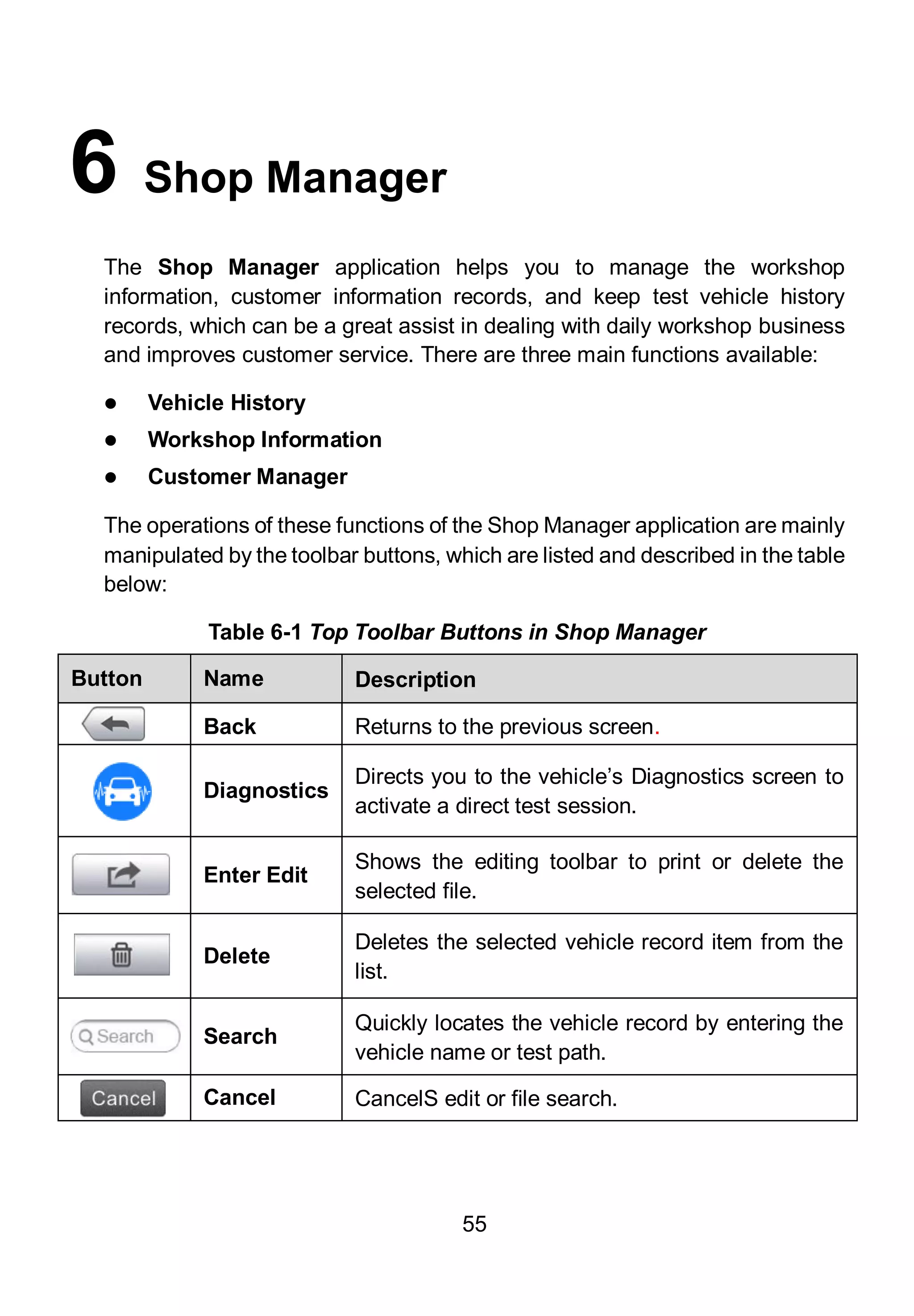 55
6 Shop Manager
The Shop Manager application helps you to manage the workshop
information, customer information records, and keep test vehicle history
records, which can be a great assist in dealing with daily workshop business
and improves customer service. There are three main functions available:
 Vehicle History
 Workshop Information
 Customer Manager
The operations of these functions of the Shop Manager application are mainly
manipulated by the toolbar buttons, which are listed and described in the table
below:
Table 6-1 Top Toolbar Buttons in Shop Manager
Button Name Description
Back Returns to the previous screen.
Diagnostics
Directs you to the vehicle’s Diagnostics screen to
activate a direct test session.
Enter Edit
Shows the editing toolbar to print or delete the
selected file.
Delete
Deletes the selected vehicle record item from the
list.
Search
Quickly locates the vehicle record by entering the
vehicle name or test path.
Cancel CancelS edit or file search.
 
