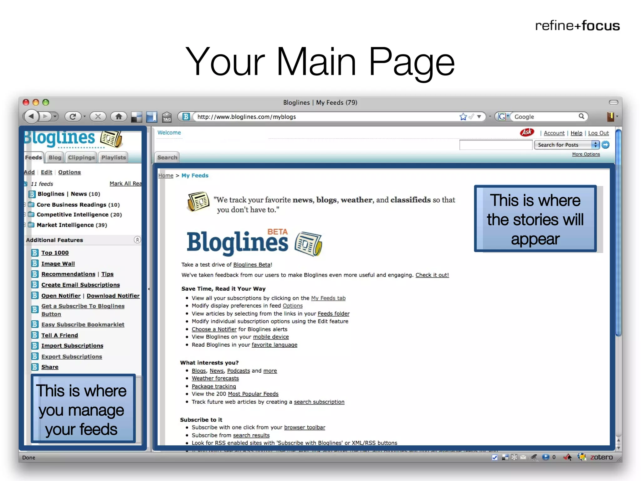 Your Main Page This is where the stories will appear This is where you manage your feeds 