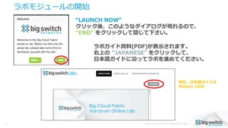 ラボモジュールの開始
© 2015, BIG SWITCH NETWORKS, INC.8
“LAUNCH  NOW”
クリック後、このようなダイアログが現れるので、
“END”  をクリックして閉じて下さい。
ラボガイド資料料(PDF)が表⽰示されます。
右上の “JAPANESE”  をクリックして、
⽇日本語ガイドに沿ってラボを進めてください。
現在、⽇日本語ガイドは
Module  1のみ
 