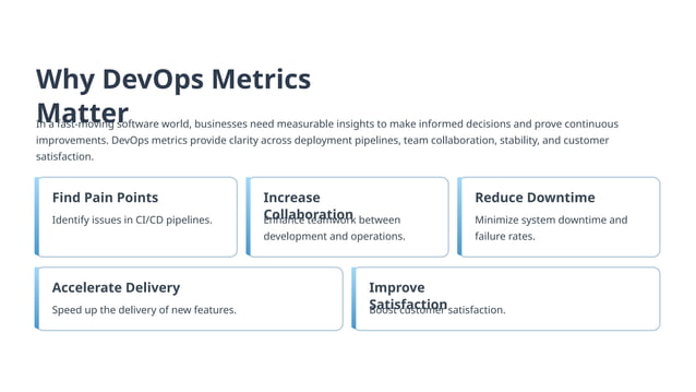 How-to-Use-DevOps-Metrics-to-Keep-Getting-Better.pptx.pptx