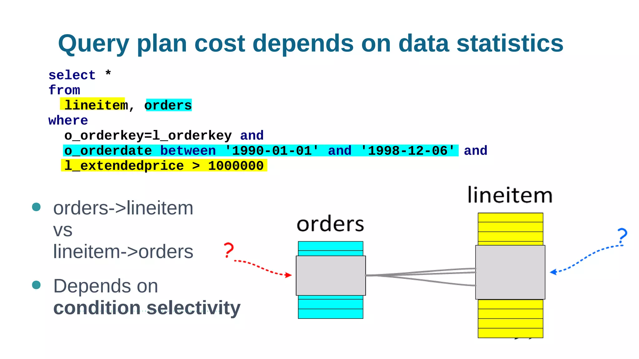 Query plan cost depends on data statistics
select *
from
lineitem, orders
where
o_orderkey=l_orderkey and
o_orderdate between '1990-01-01' and '1998-12-06' and
l_extendedprice > 1000000
● orders->lineitem
vs
lineitem->orders
● Depends on
condition selectivity
 