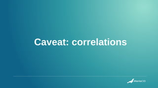 Caveat: correlations
 