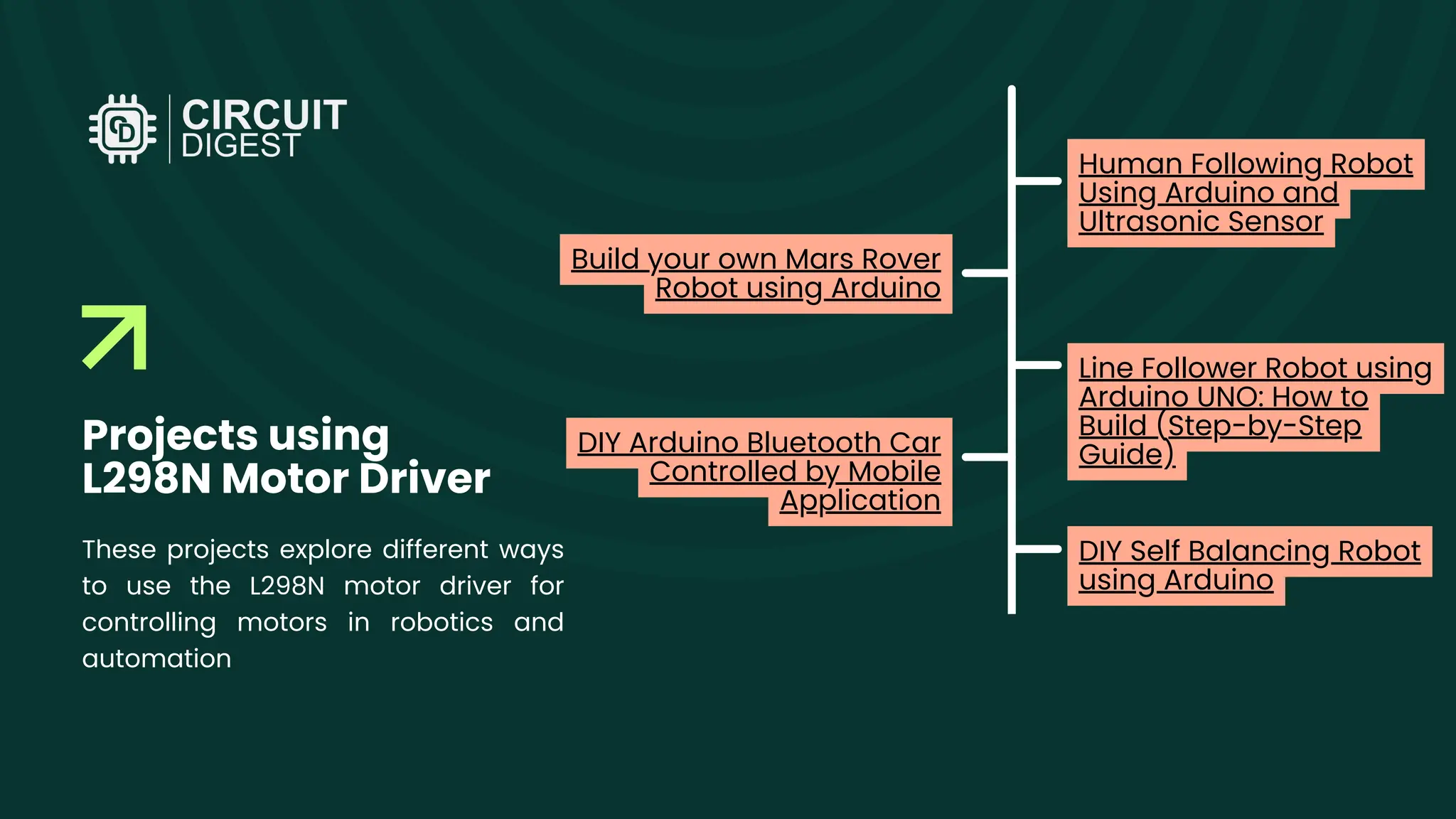 How to use L298N Motor Driver with Arduino? | PDF