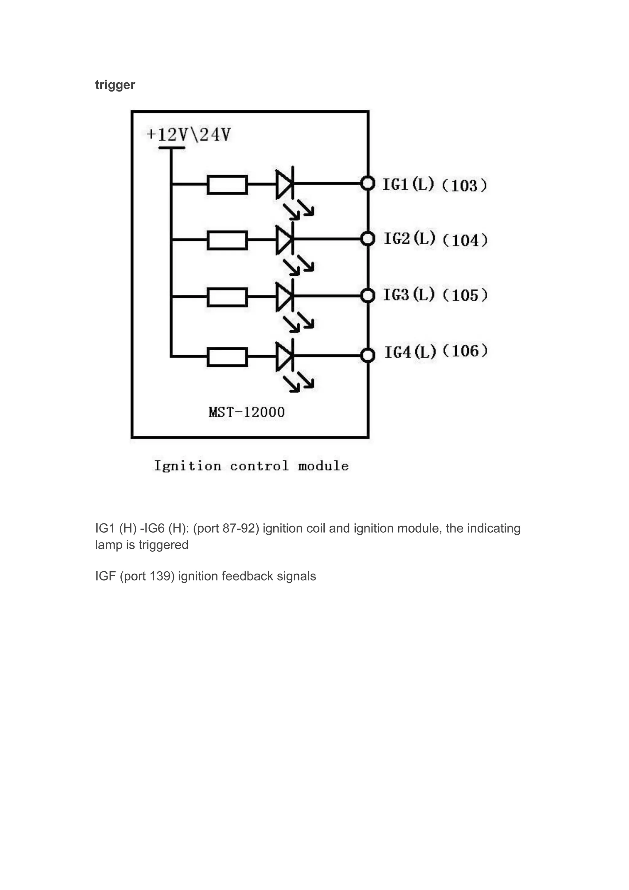 trigger
IG1 (H) -IG6 (H): (port 87-92) ignition coil and ignition module, the indicating
lamp is triggered
IGF (port 139) ignition feedback signals
 