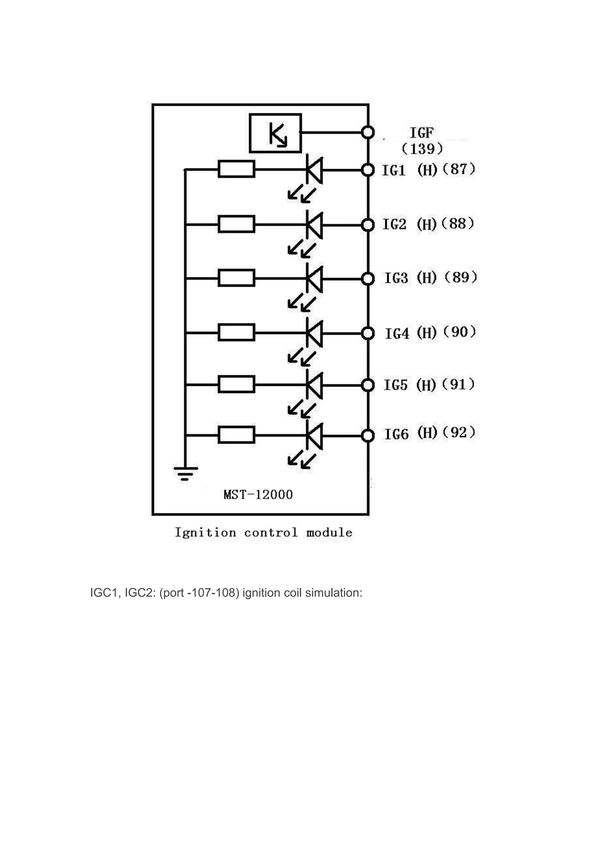 IGC1, IGC2: (port -107-108) ignition coil simulation:
 