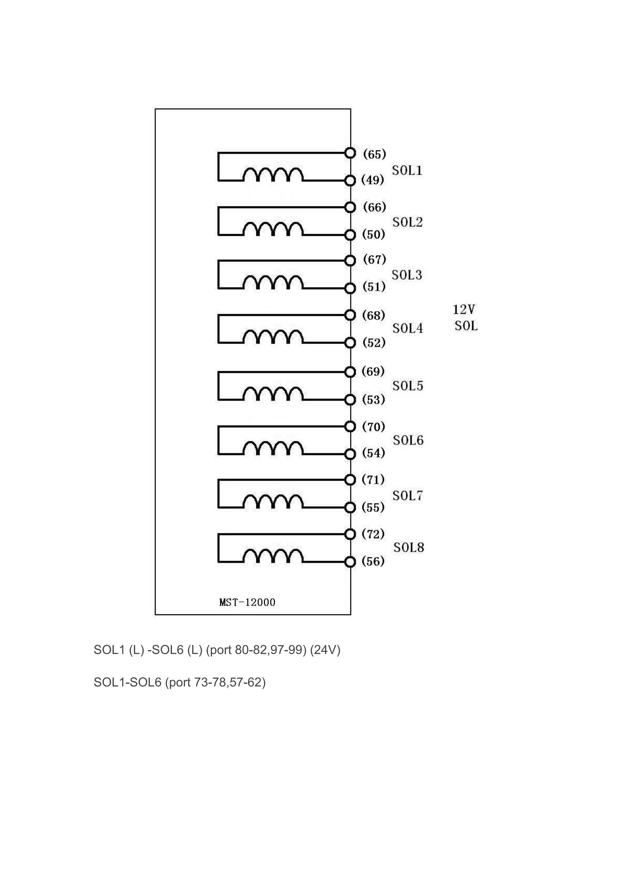SOL1 (L) -SOL6 (L) (port 80-82,97-99) (24V)
SOL1-SOL6 (port 73-78,57-62)
 