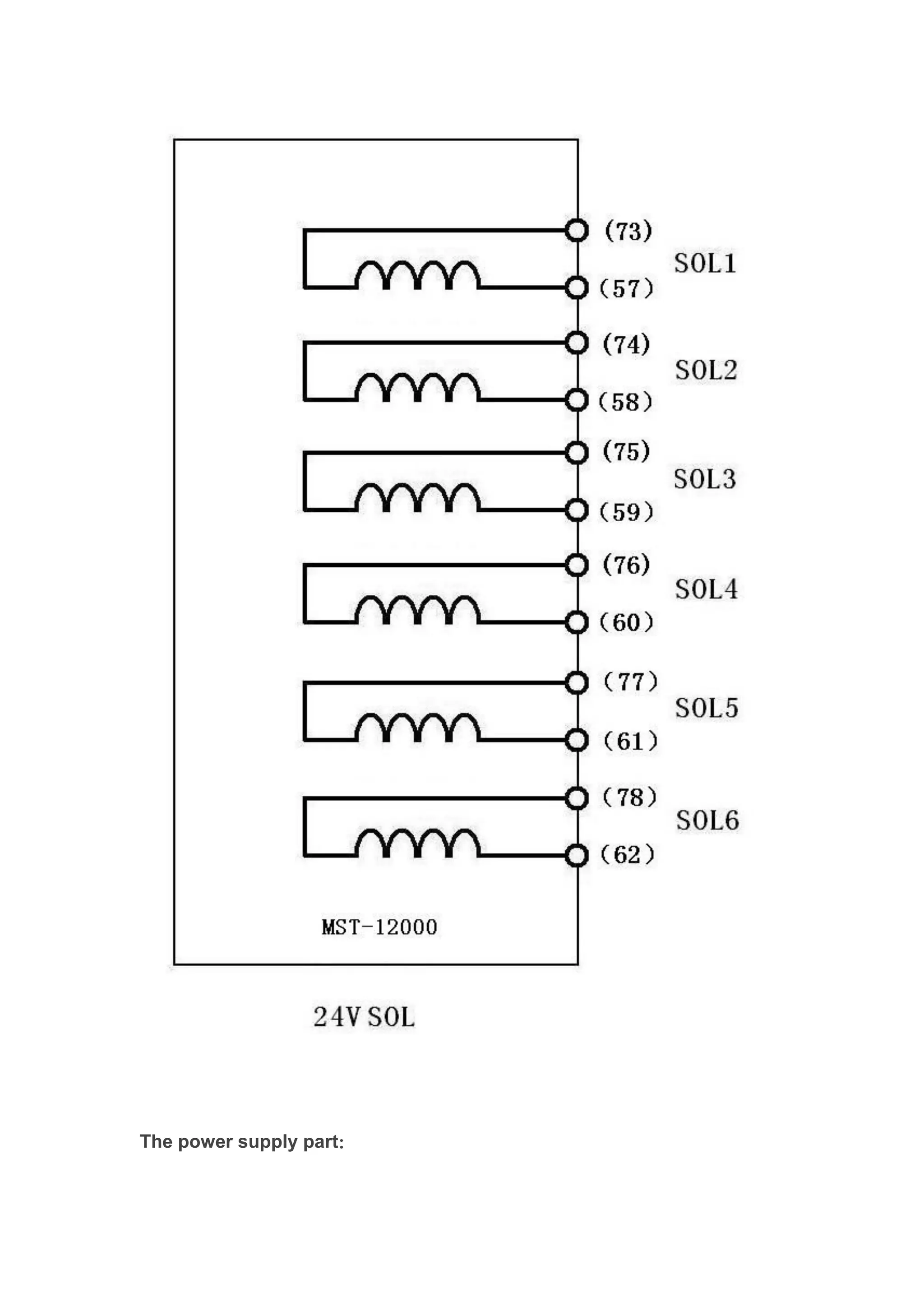 The power supply part：
 