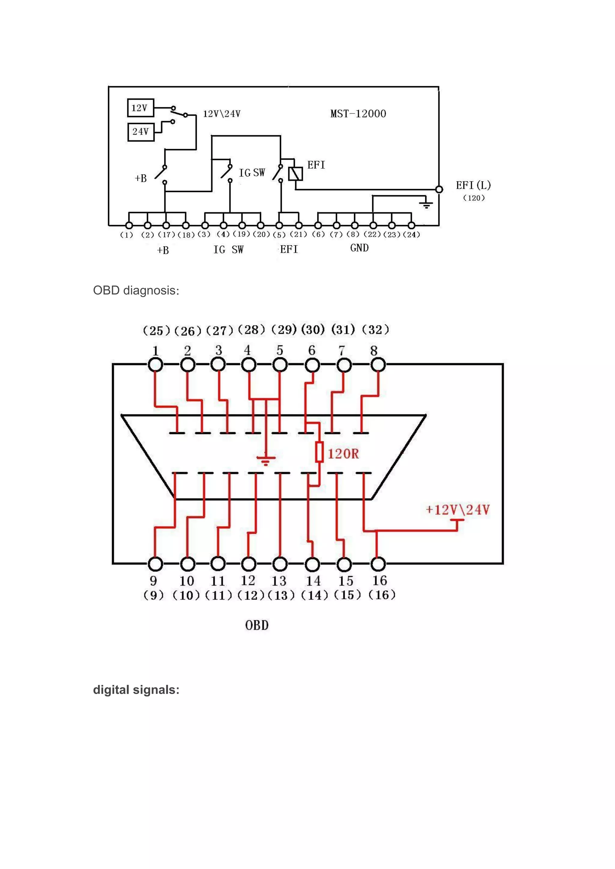 OBD diagnosis：
digital signals:
 