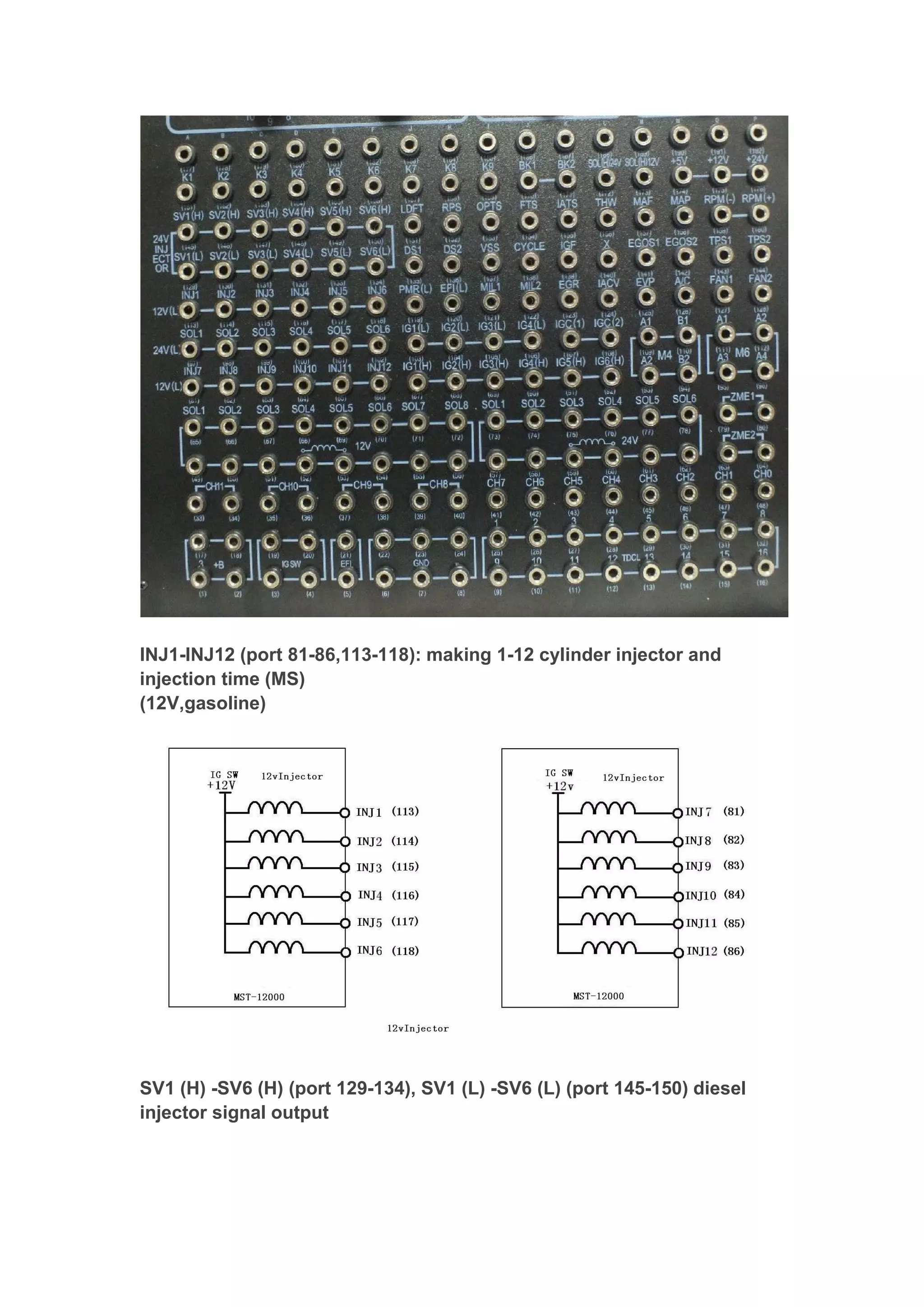 INJ1-INJ12 (port 81-86,113-118): making 1-12 cylinder injector and
injection time (MS)
(12V,gasoline)
SV1 (H) -SV6 (H) (port 129-134), SV1 (L) -SV6 (L) (port 145-150) diesel
injector signal output
 