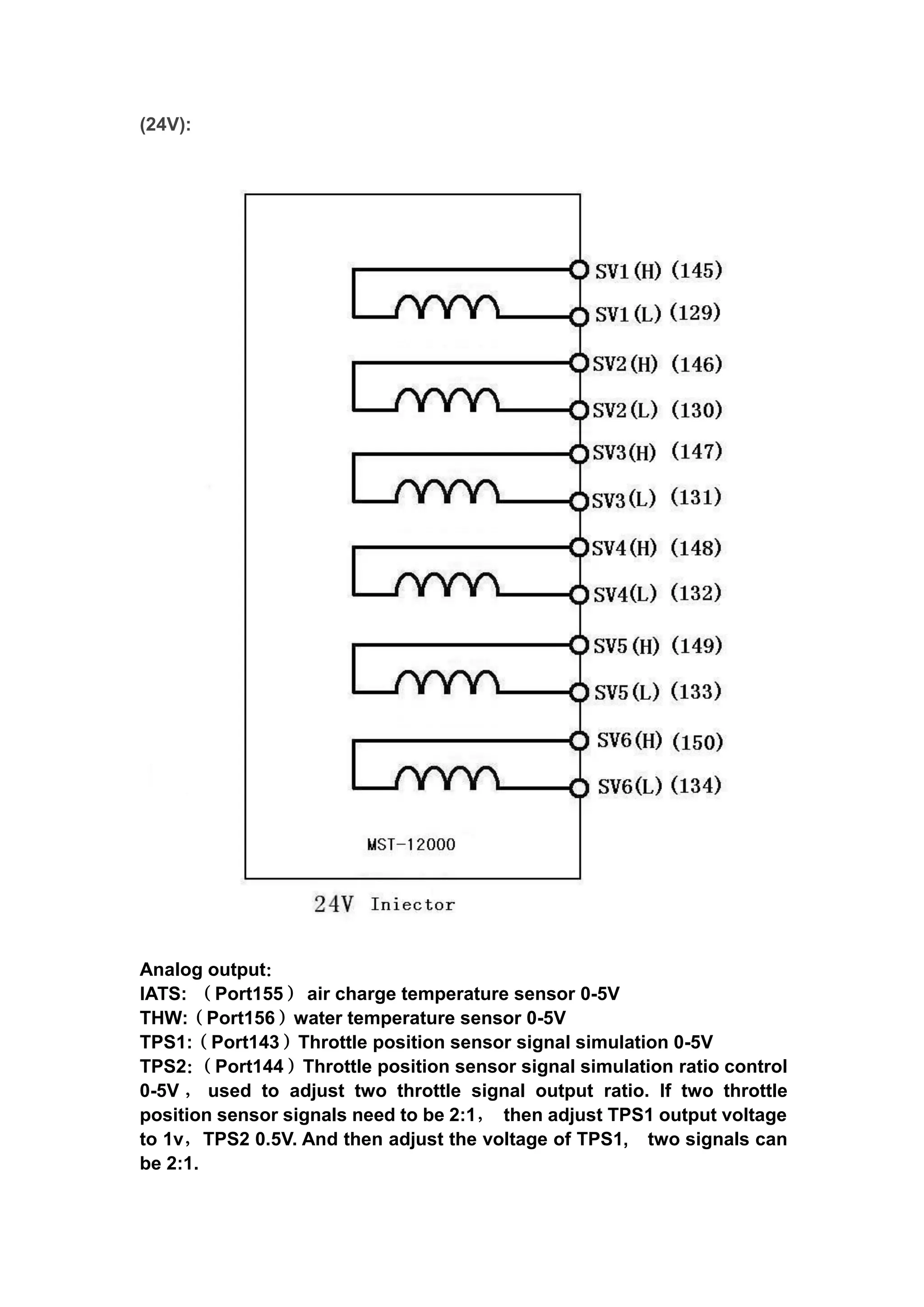 (24V):
Analog output：
IATS: （Port155） air charge temperature sensor 0-5V
THW:（Port156）water temperature sensor 0-5V
TPS1:（Port143）Throttle position sensor signal simulation 0-5V
TPS2：（Port144）Throttle position sensor signal simulation ratio control
0-5V ， used to adjust two throttle signal output ratio. If two throttle
position sensor signals need to be 2:1， then adjust TPS1 output voltage
to 1v，TPS2 0.5V. And then adjust the voltage of TPS1, two signals can
be 2:1.
 