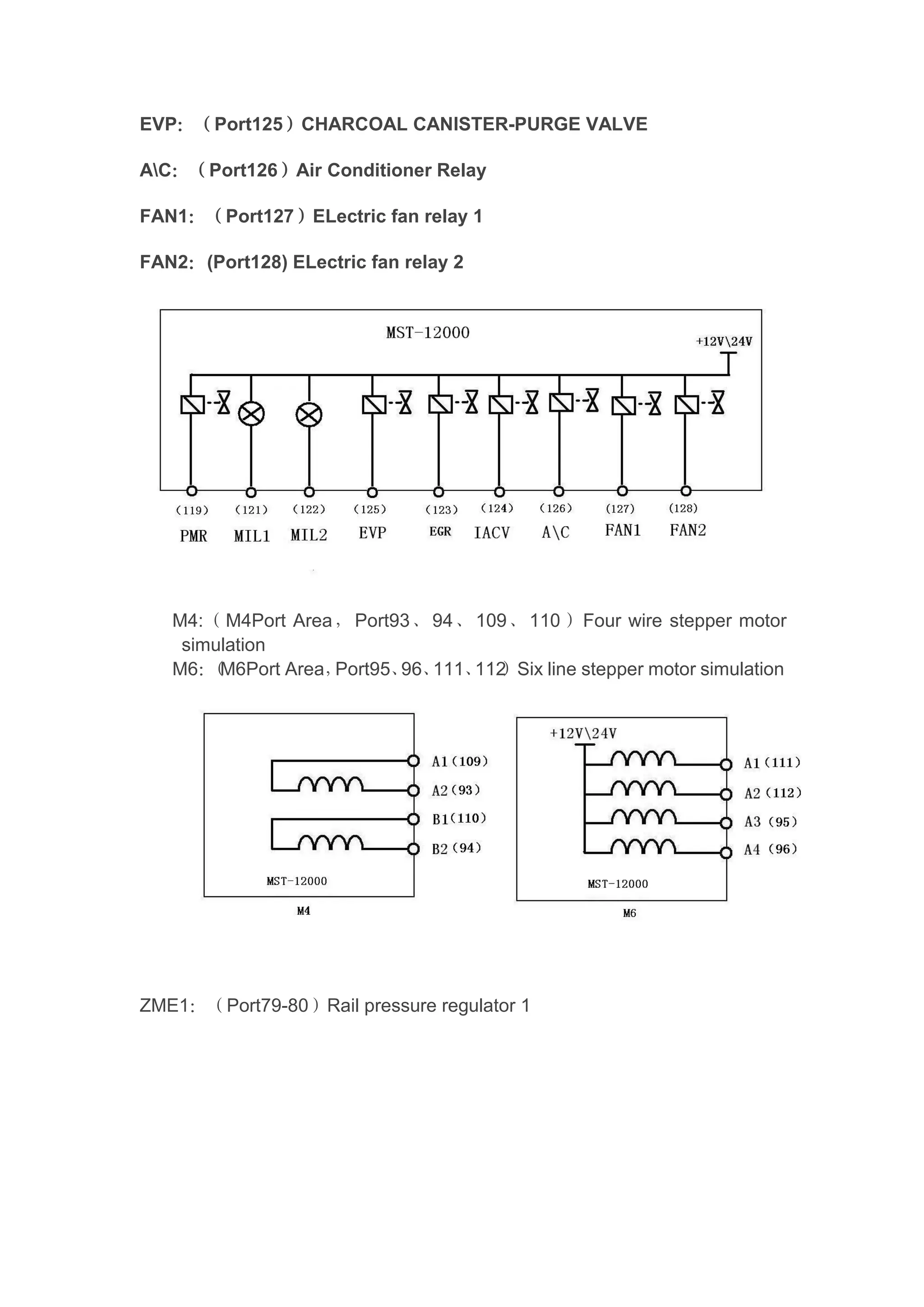 EVP：（Port125）CHARCOAL CANISTER-PURGE VALVE
AC：（Port126）Air Conditioner Relay
FAN1：（Port127）ELectric fan relay 1
FAN2：(Port128) ELectric fan relay 2
M4:（M4Port Area，Port93、94、109、110）Four wire stepper motor
simulation
M6：（M6Port Area，Port95、96、111、112）Six line stepper motor simulation
ZME1：（Port79-80）Rail pressure regulator 1
 