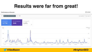 Results were far from great!
@SeoBazon #BrightonSEO
@SeoBazon
@SeoBazon #BrightonSEO
 