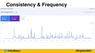 @SeoBazon #BrightonSEO
Consistency & Frequency
 