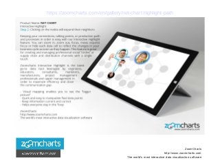 ZoomCharts
http://www.zoomcharts.com
The world’s most interactive data visualization software
https://zoomcharts.com/en/gallery/net-chart:highlight-path
 